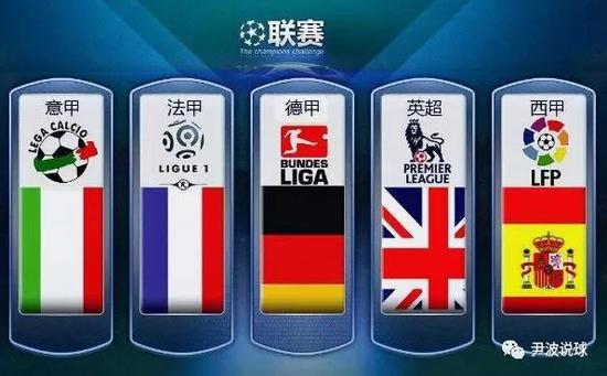一个品牌的